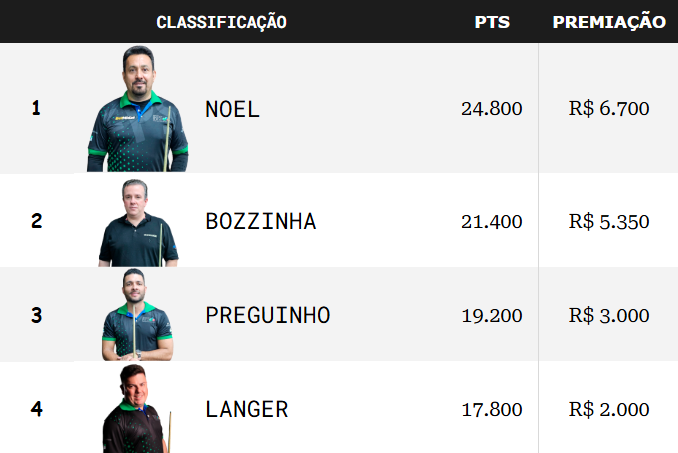 supercopa final 2025